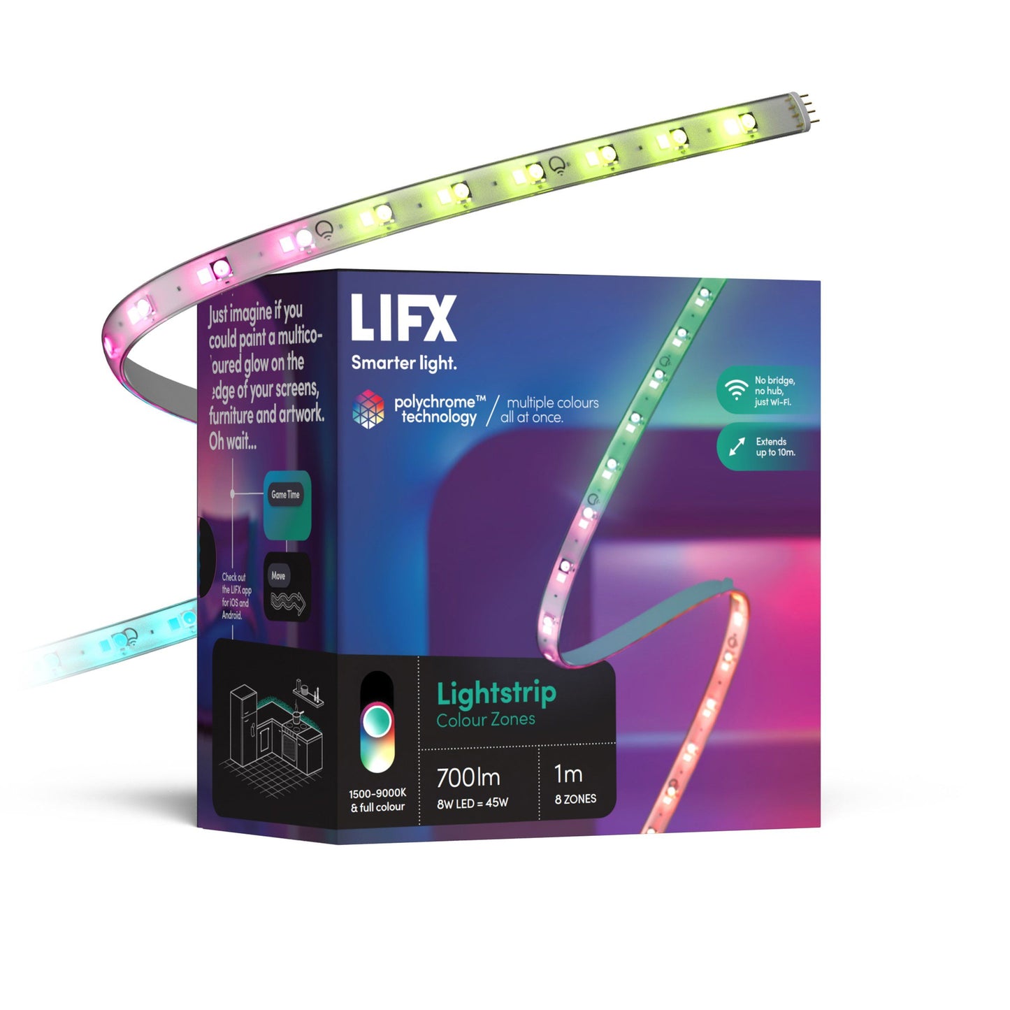 Lightstrip 1m